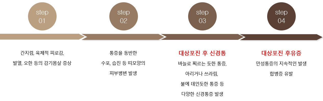 이미지명