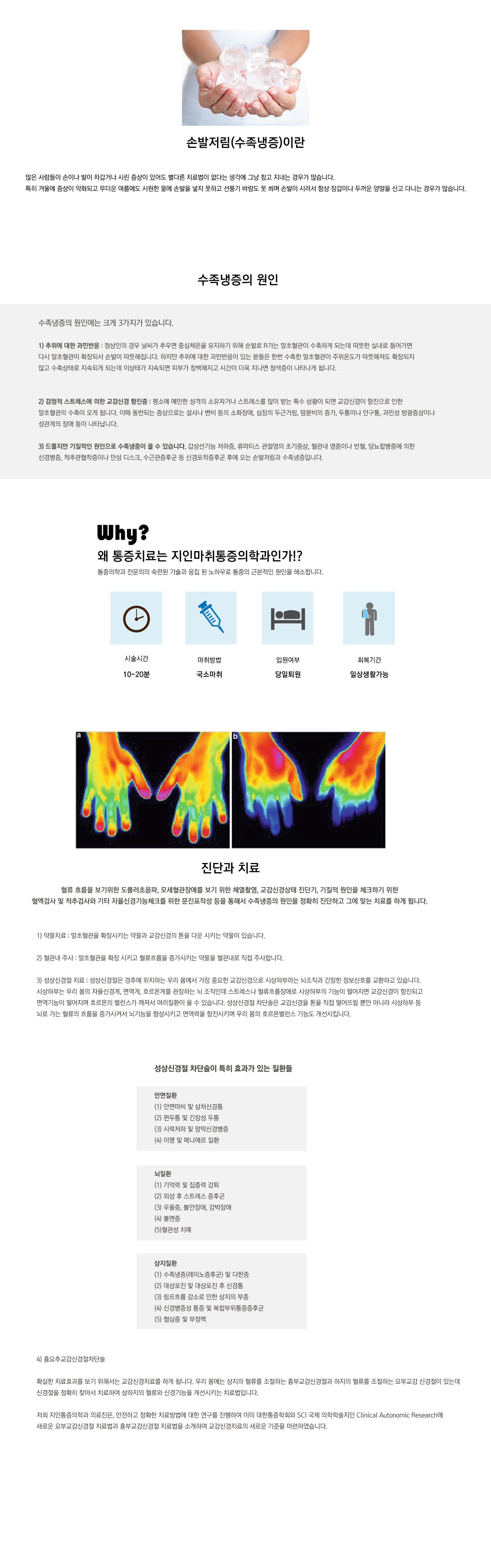 이미지명